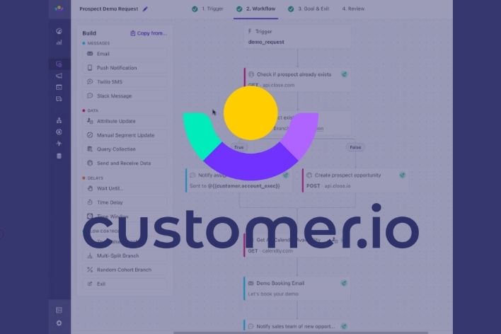 Customer.io Customer Engagement Platform