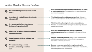 AI Action Plan for Finance Leaders