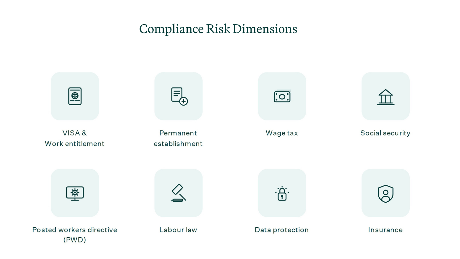 WorkFlex: Compliance Infrastructure for a Borderless Workforce